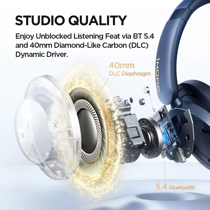 1MORE SonoFlow Pro Bluetooth Headphones Wireless Headsets Hi-Res ANC flash-sale penetration items electronics 3