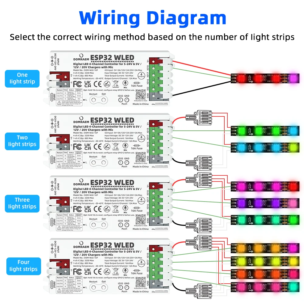รูปสินค้า ตัวควบคุมเสียง ESP32 สำหรับไฟพิกเซล