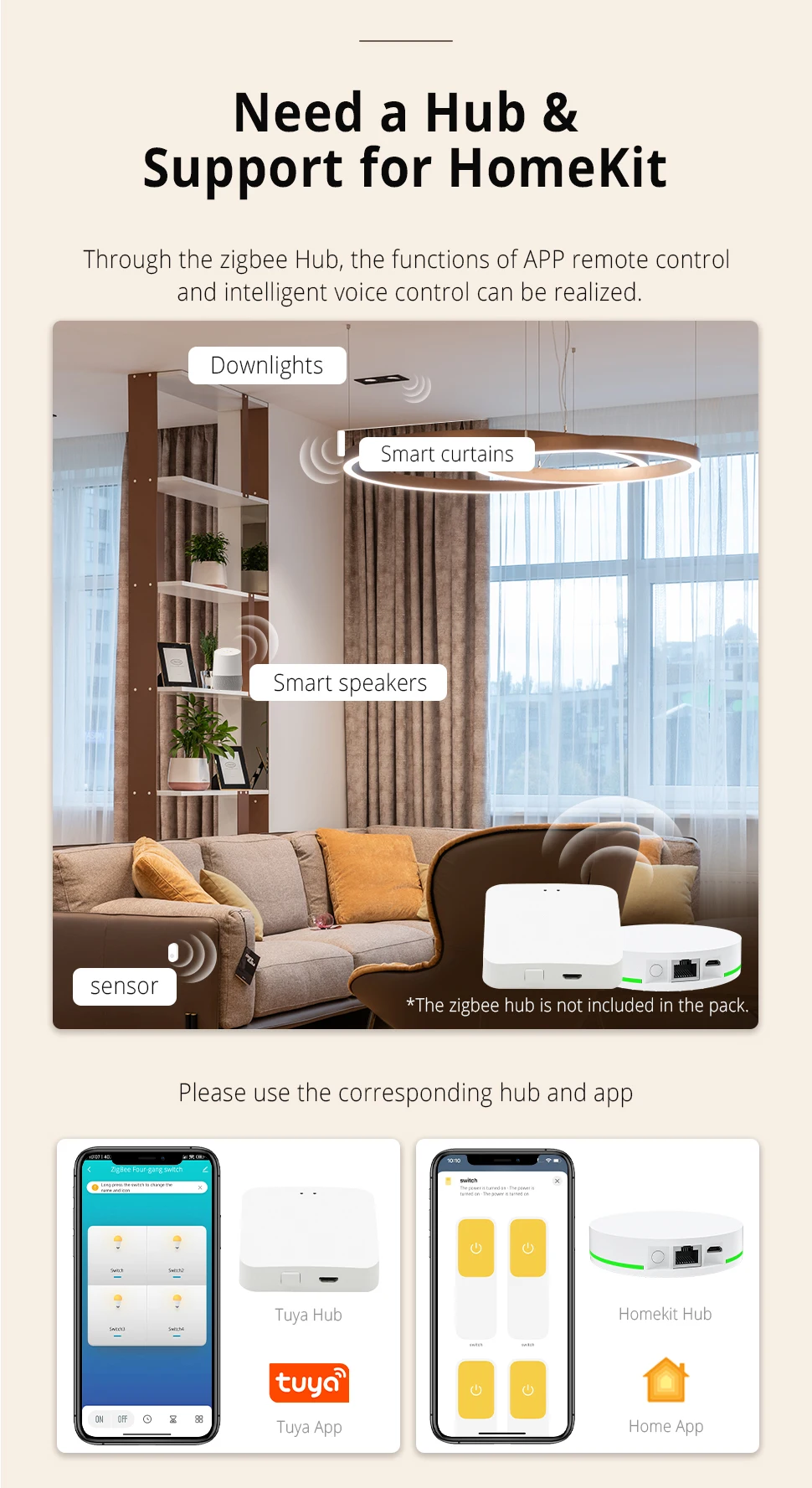 De Parede, Zigbee Homekit, Painel De Vidro