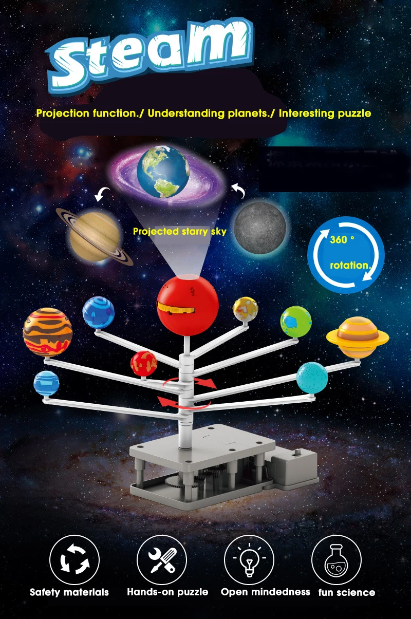 Astronomy Gifts For Teens