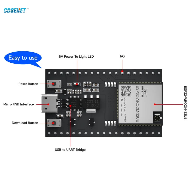 Test Kits for 2,4G ESP32 Dual Core Mcu ESP32-D0WD-V3 WIFI WROOM WROVER CDSENET ESP32-WROOM-32UE 20dbm Fern 400m IPEX Antenne