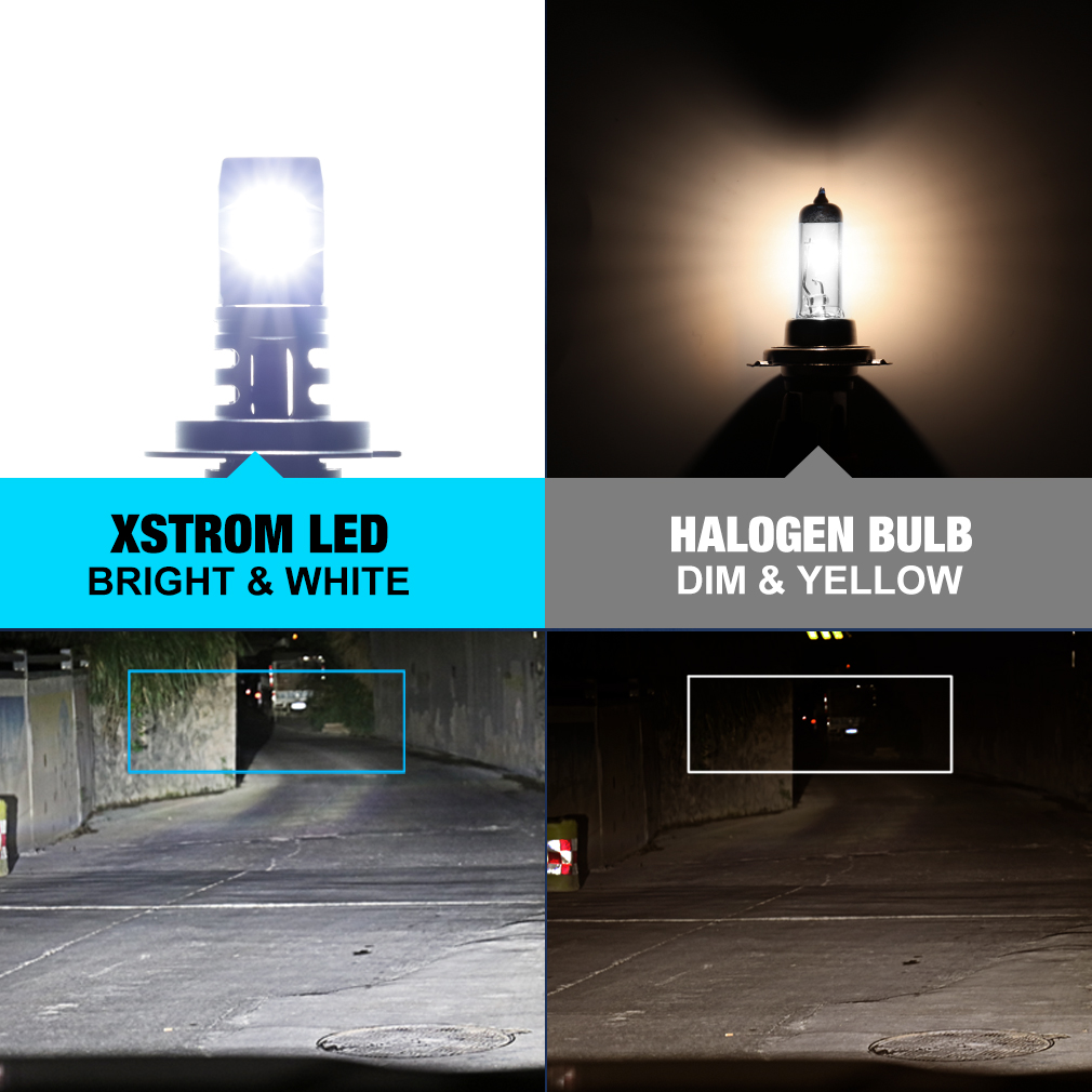 Car LED Headlights – Brightest H7 Kit Bulb Front Install