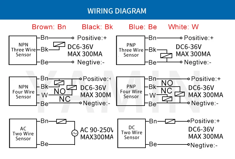 S052a3bb446b6435ca5544fa6c9eca783H