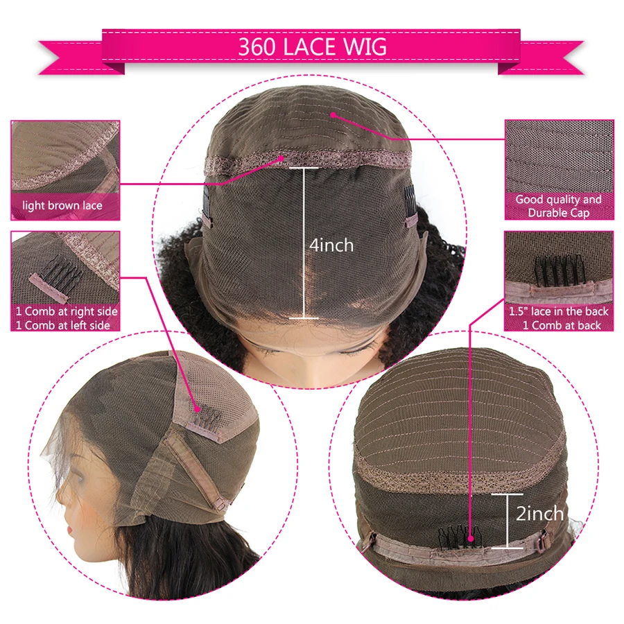 Рисунок 4 - Парик Shumeida из натуральных волос