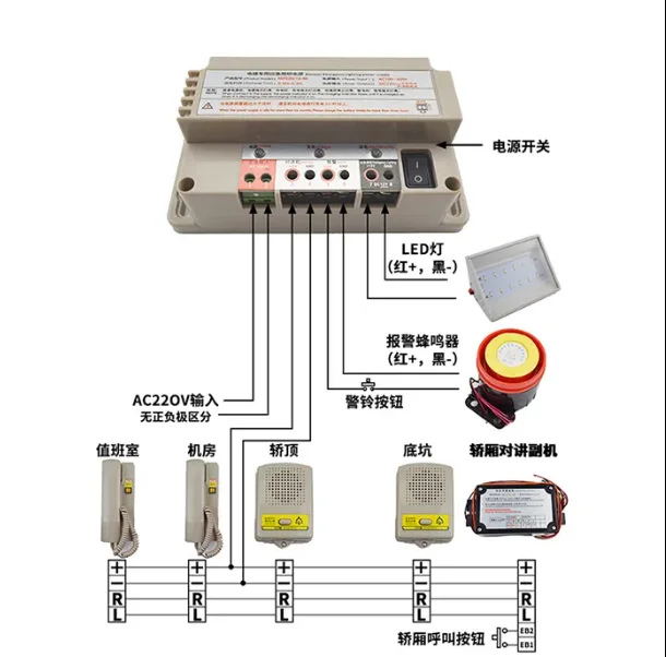 Elevator Intercom System Five Party Intercom Elevator Phone Parts