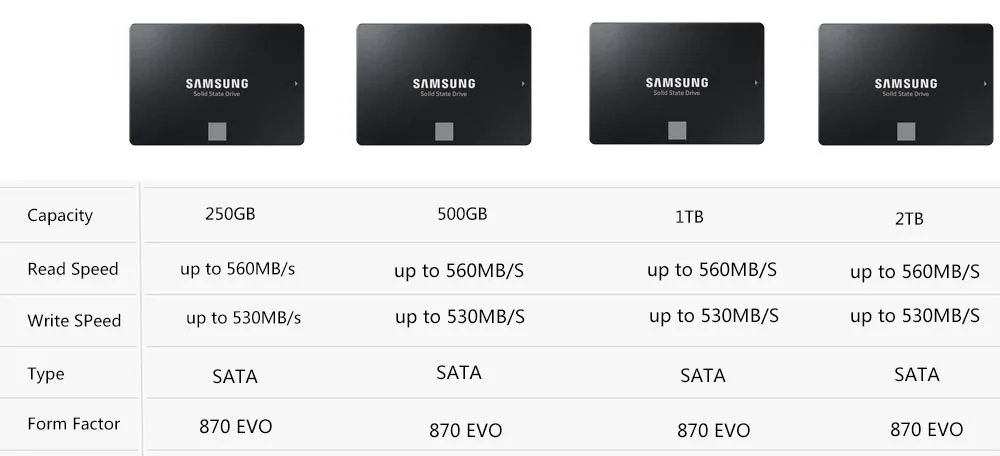 SAMSUNG SSD 500GB 870 EVO QVO 250G Internal Solid State Disk 1T 2T 4T HDD  Hard Drive 860 PRO SATA 3 2.5 for Laptop HDD Computer - AliExpress