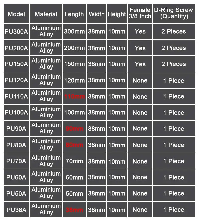 Universal Arca Swiss 38mm Metal Aluminum Alloy Dslr Camera Tripod Ball Head Quick Release Plate Clamp Mount Adapter for Gimbal