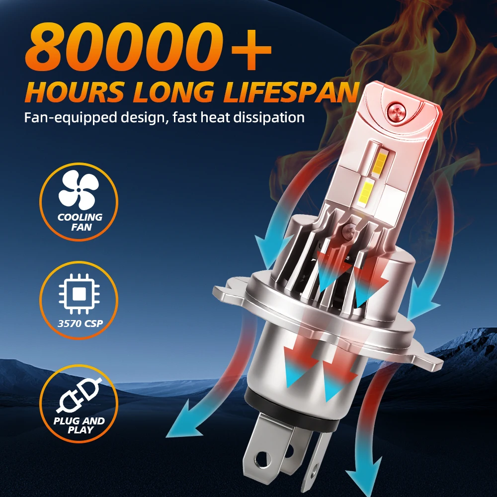 H4 LED 강력 조명 CANBUS 200W 상/하향등 자동차 헤드라이트 전구 자동차/오토바이 터보 LED 램프 6500K 밝은 안개등 팬 포함