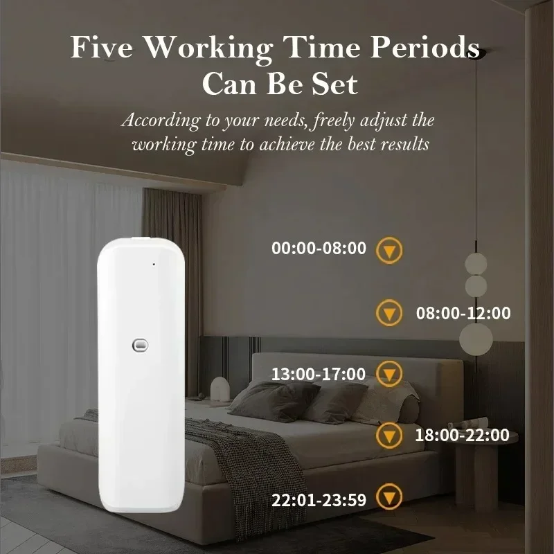 Diffusore di aromi portatile senza acqua Smart Waterless per oli essenziali, 300 m³, con spina per presa a muro, ideale per ambienti ampi, casa e ufficio._voghion.com