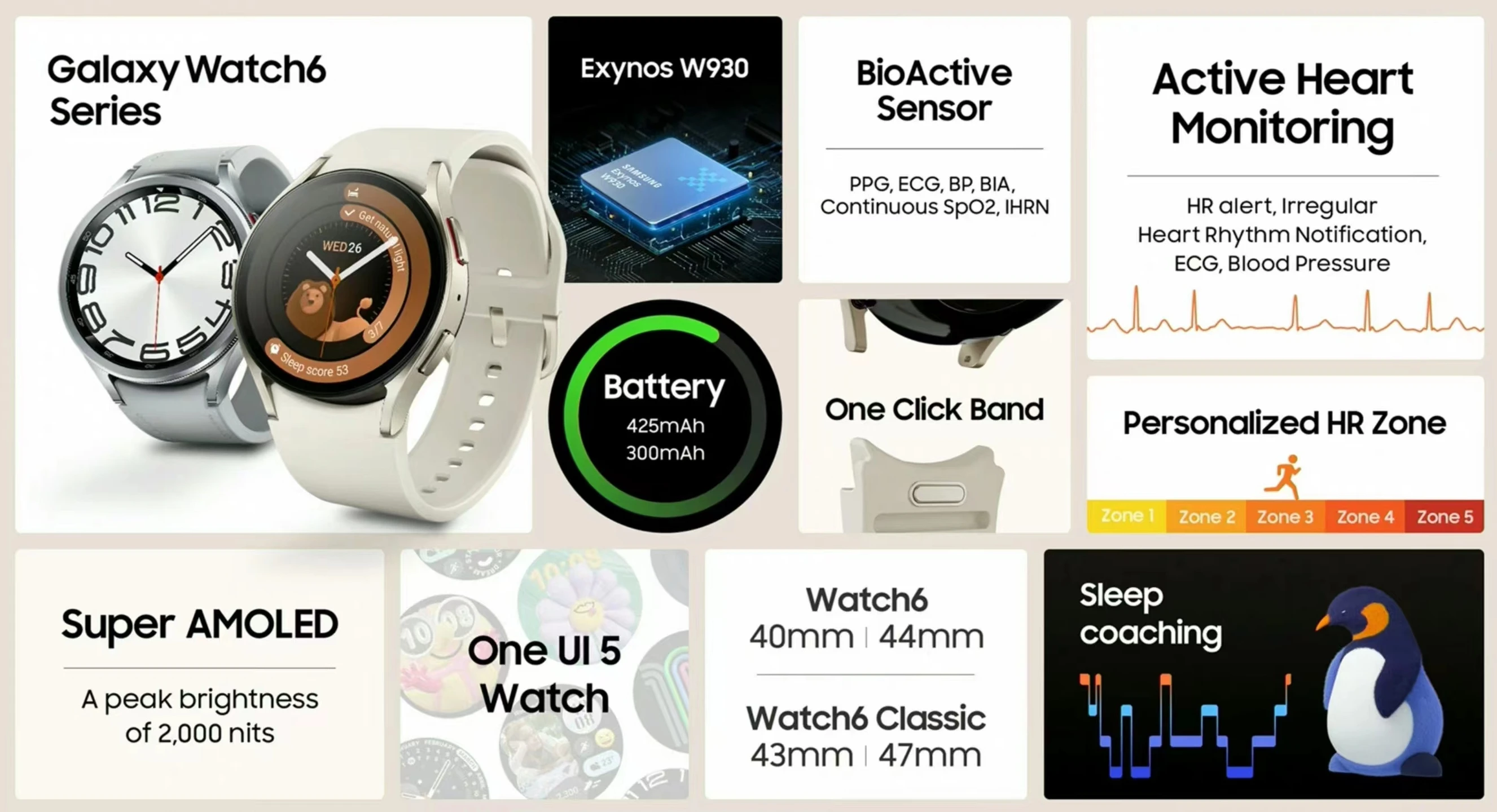 Samsung Galaxy Watch 6 Smart watch For 40mm/44mm description image 2