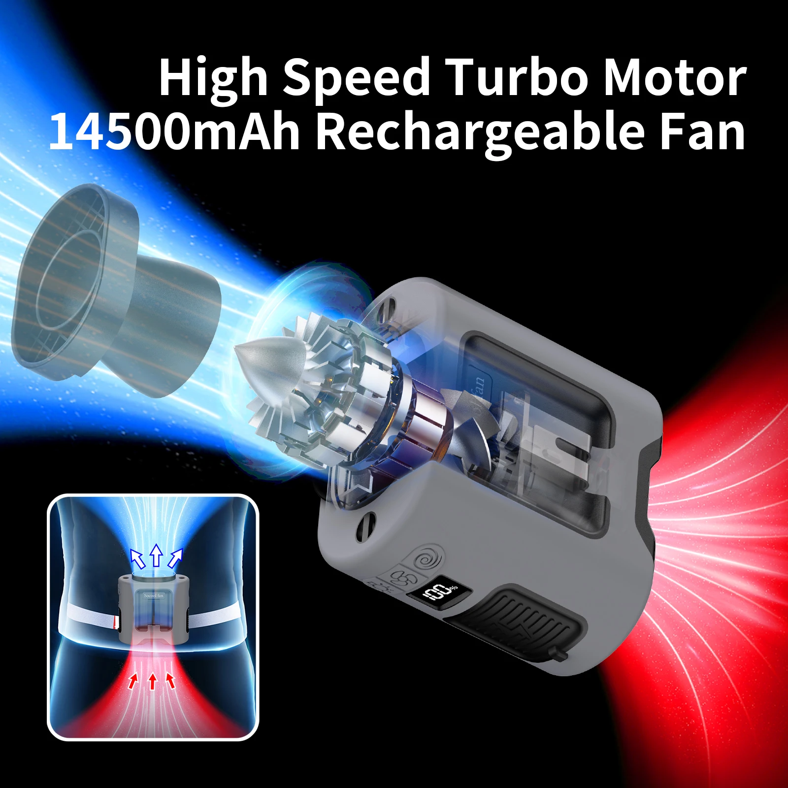 14500mAh Portable Waist Fan 360&deg; Rotating Belt Clip Hanging Neck Fan Strong Wind with Power Bank LED Lighting For Outdoor Sports neck fan