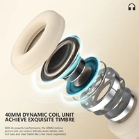 Wireless Bluetooth Headphones Over Ear HIFI Stereo Headsets Noise Reduction Sports Gaming Earphones Music Player with Mic Gifts - Image 3