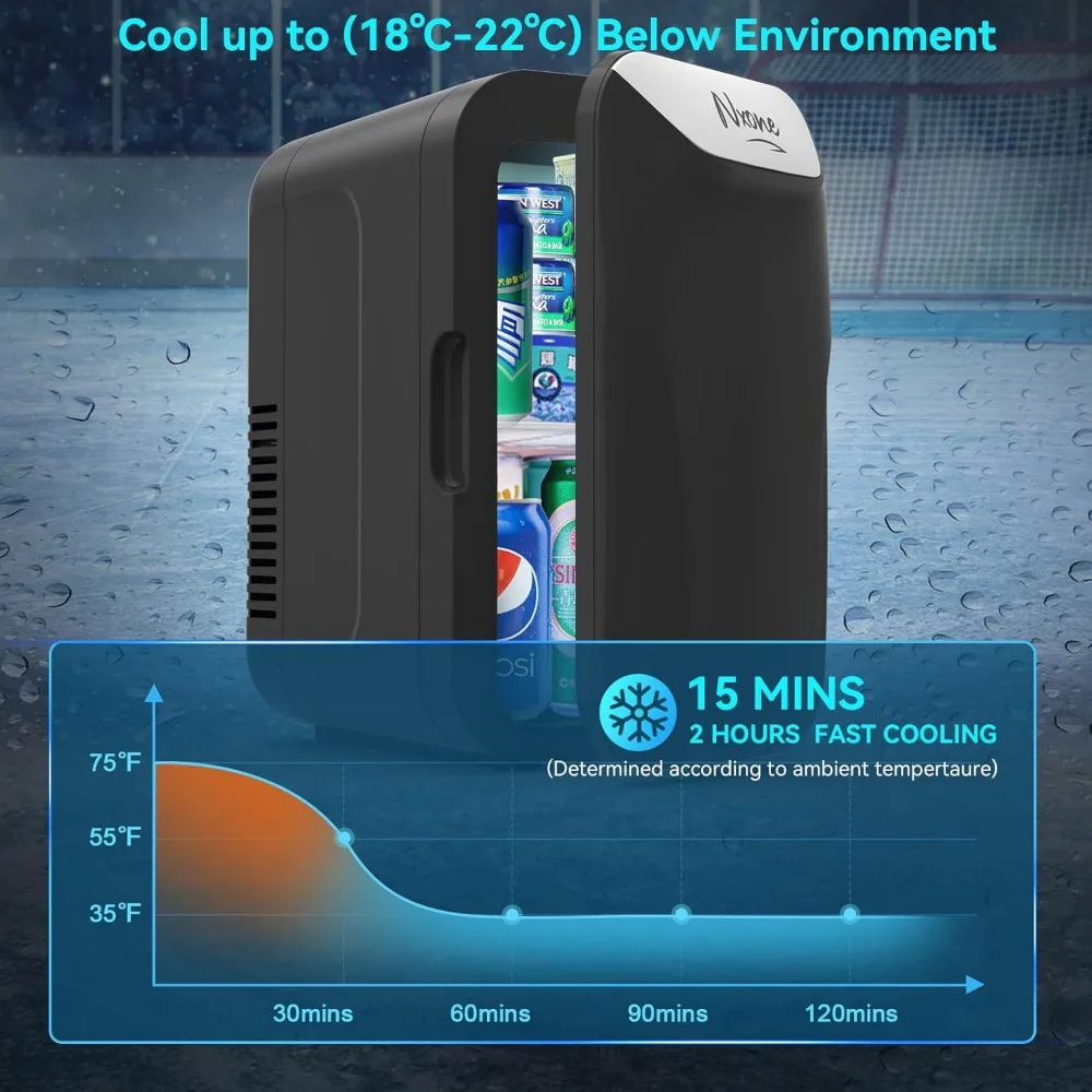 Mini Fridge,8 Can/6 Liter Small Refrigerator,110VAC/ 12V DC Portable Thermoelectric Cooler and Warmer