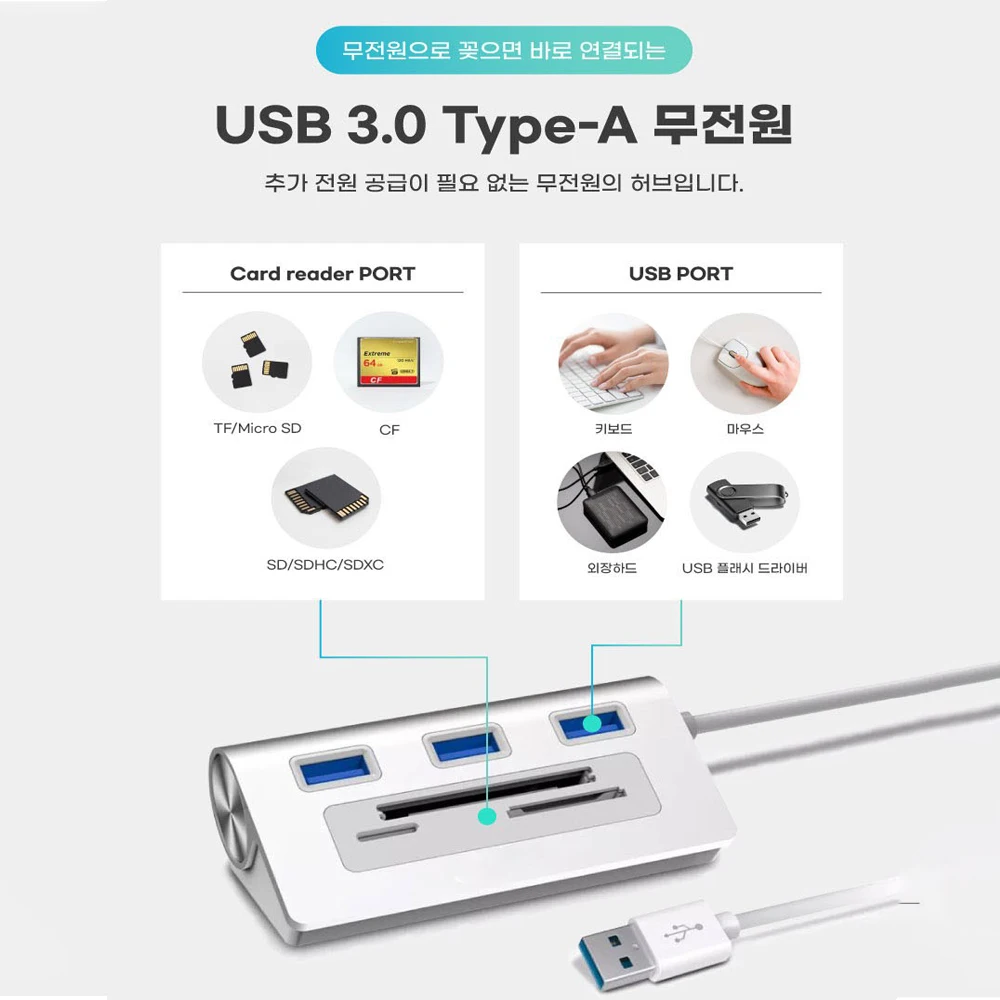 노트북 컴퓨터용 스마트 카드 리더, USB 허브, SD 마이크로 SD TF CF 컴팩트 플래시 멀티 카드 어댑터, USB 3.0 카드 읽기, 4 in 1