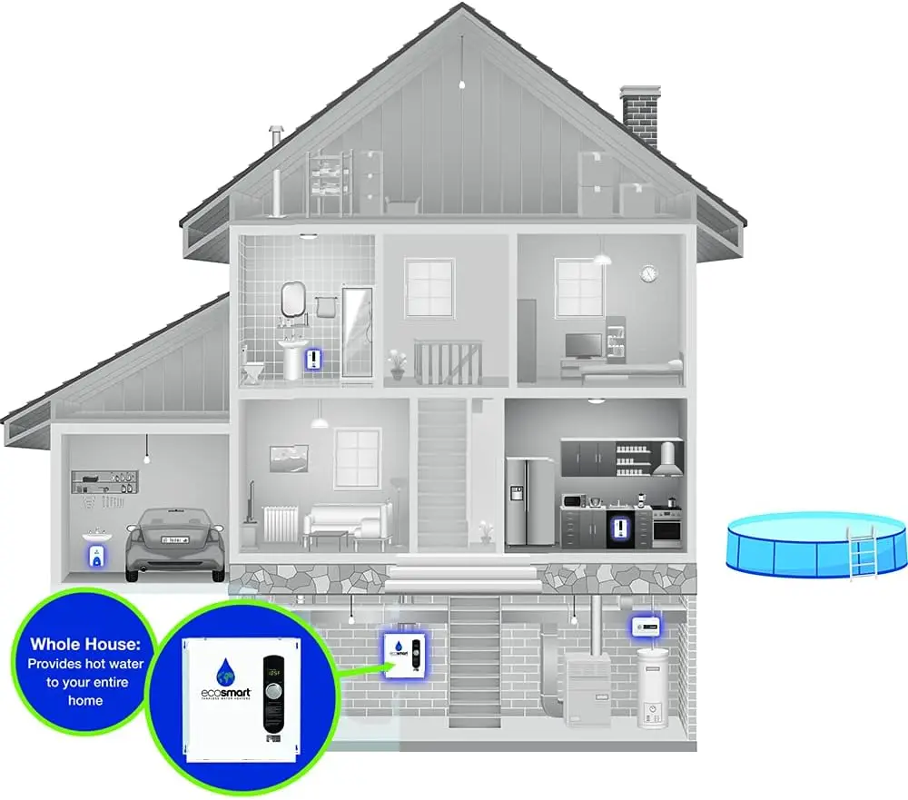 ECO 27 Tankless Water Heater, Electric, 27-kW-Quantity 1, 17 x 17 x 3.5