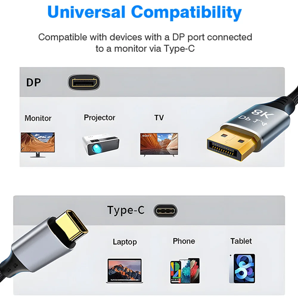 كابل USB C إلى DisplayPort DP 1.4 8K@60 هرتز 4K@14...