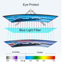 24-дюймовый изогнутый монитор 75 Гц, игровой VA FHD 1080P, компьютерный дисплей 3000R, HDMI/VGA, DCR, защита глаз, VESA, 100*100, 2 мс, отклик — изображение 3