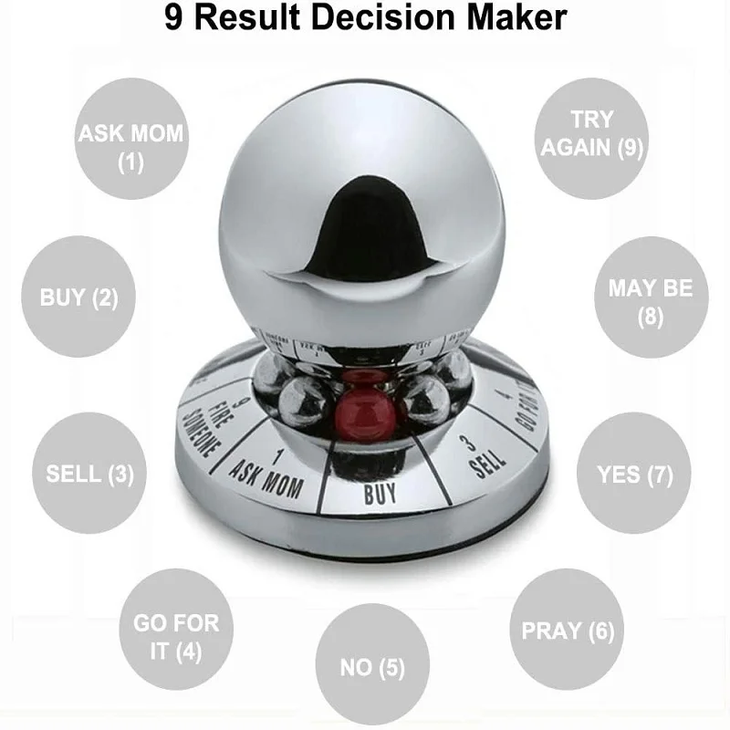 Fidget Toy Prophecy Fate Decision Ball Home Office Finger Spinner Anti-Stress Decompression Desktop Decoration Gift Sensory Fidget Toy