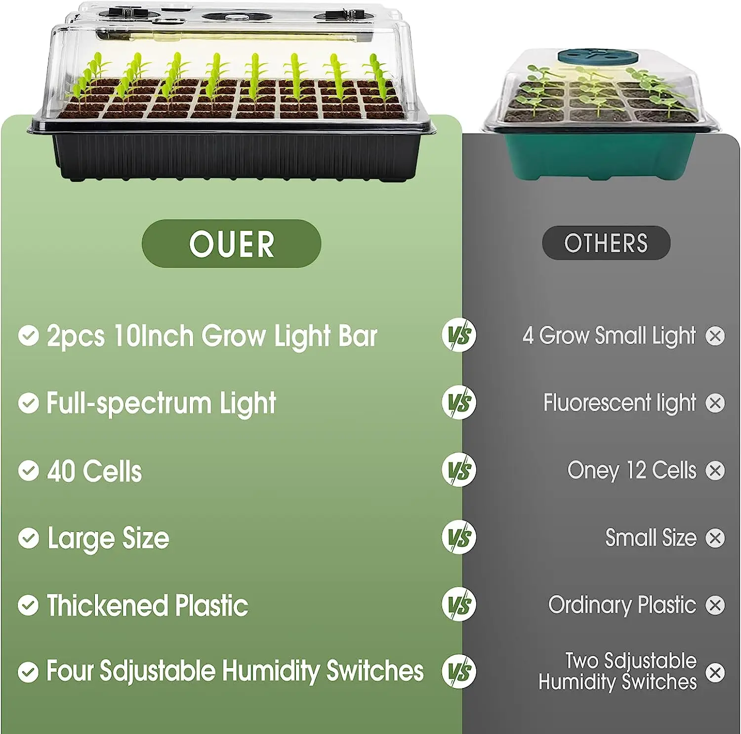 1 Conjunto, Bandejas de Início de Sementes com 2 Luzes de Crescimento em Tiras Longas, Kit de Início de Sementes com 40 Células e Domos de Umidade, Bandejas de Início de Mudas para Kit de Germinação de Sementes