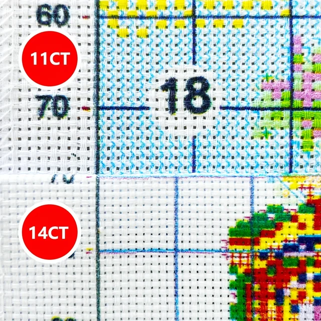 Kit de point de croix de papillon, bricolage 11CT/14CT, broderie suspendue, peinture, kits de points de croix, nouvel arrivage 6
