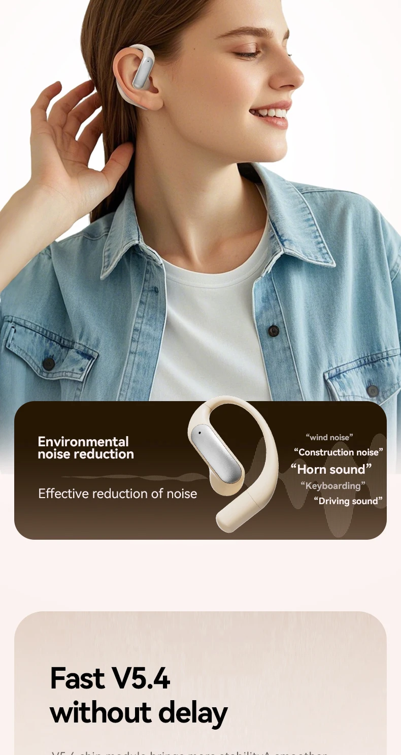Bluetooth headphones OWS - Open-wired wireless waterproof over-ear type with ext