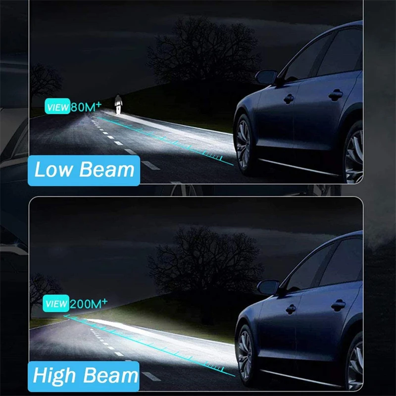 EAGLEVISION H11 Led Headlight Lamp Bulb for Cars CSP Lighthouse Canbus 6500K HB3