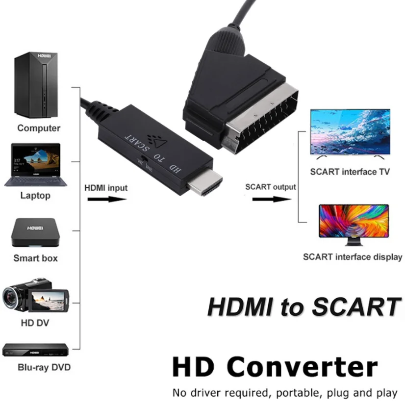 1M HDMI-Compatible To SCART Adapter Cable Video Audio Upscale Converter  PAL/NTSC for HD TV DVD Box Signal Upscale Converter - AliExpress