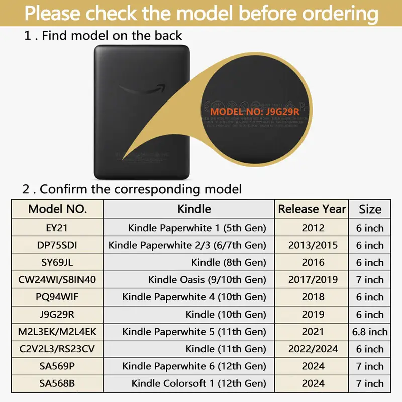 Case for Kindle Paperwhite 2024 2022 2021 6 6.8 7 Inch 1 2 3 6 7 8 9 10th 11th 12th Generation 2019 2018 Protective Cover Pouch - Image 2