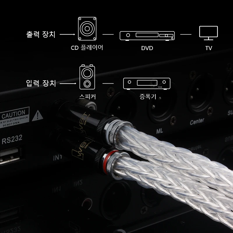 TODN-하이엔드 8AG 실버 도금 OCC 16 가닥 오디오 케이블, WBT RCA 플러그 케이블 HIFI 2RCA TO 2RCA 케이블