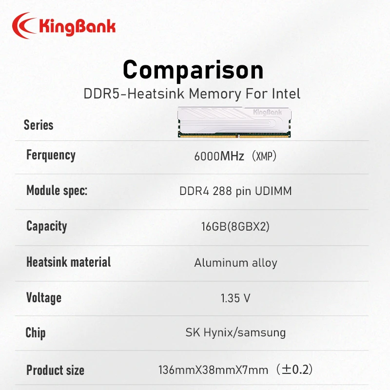 Desktop RAM Memory KingBank DDR5 RAM 8GBX2 6000MHz Select chip XMP 3.0 Memory RAM UDIMM Desktop Internal Memory Dual-channel For PC