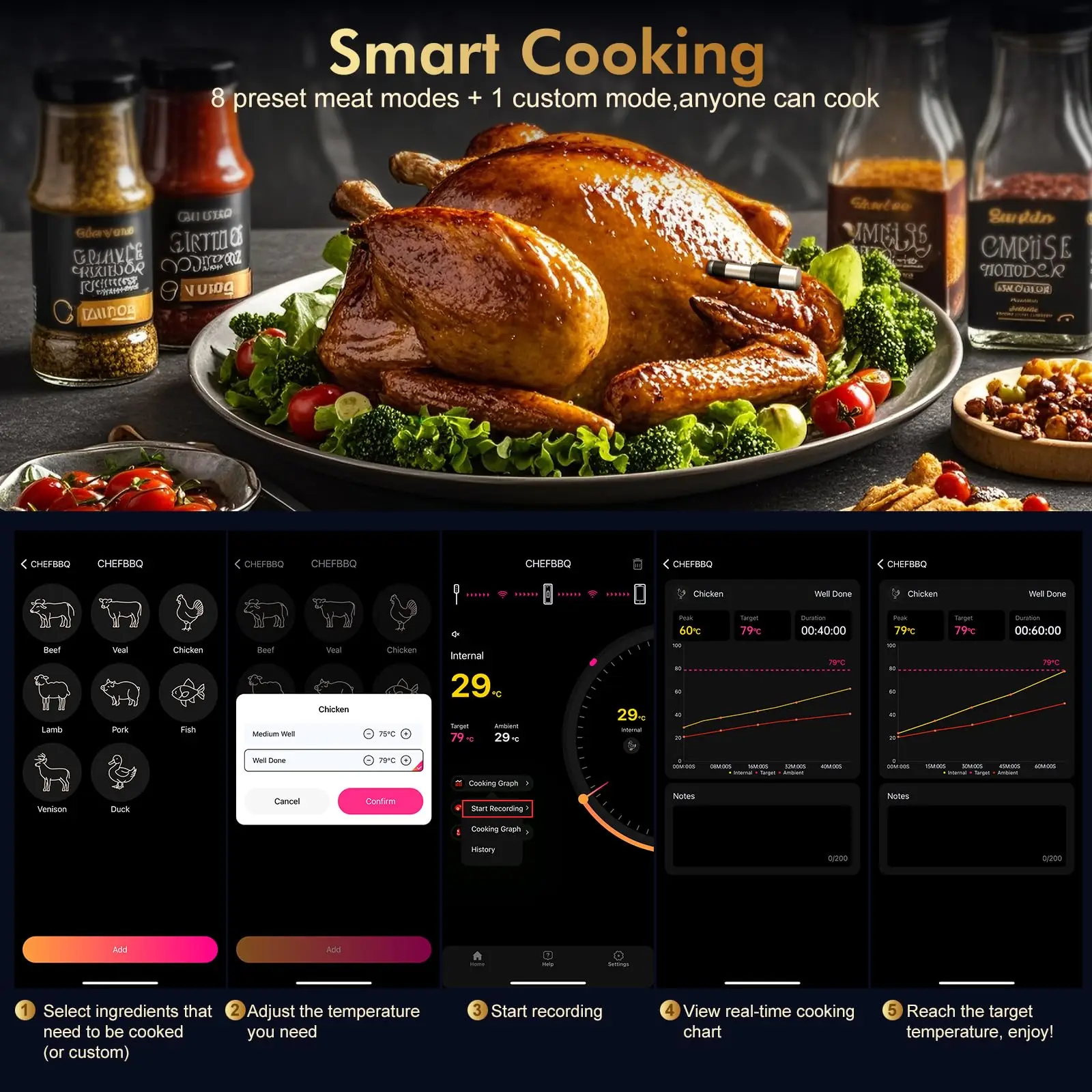 Meat Thermometer Wireless Probe Bluetooth Digital Food Thermometer Support Mobile APP With LCD Screen for Oven Smoker BBQ Grill 4