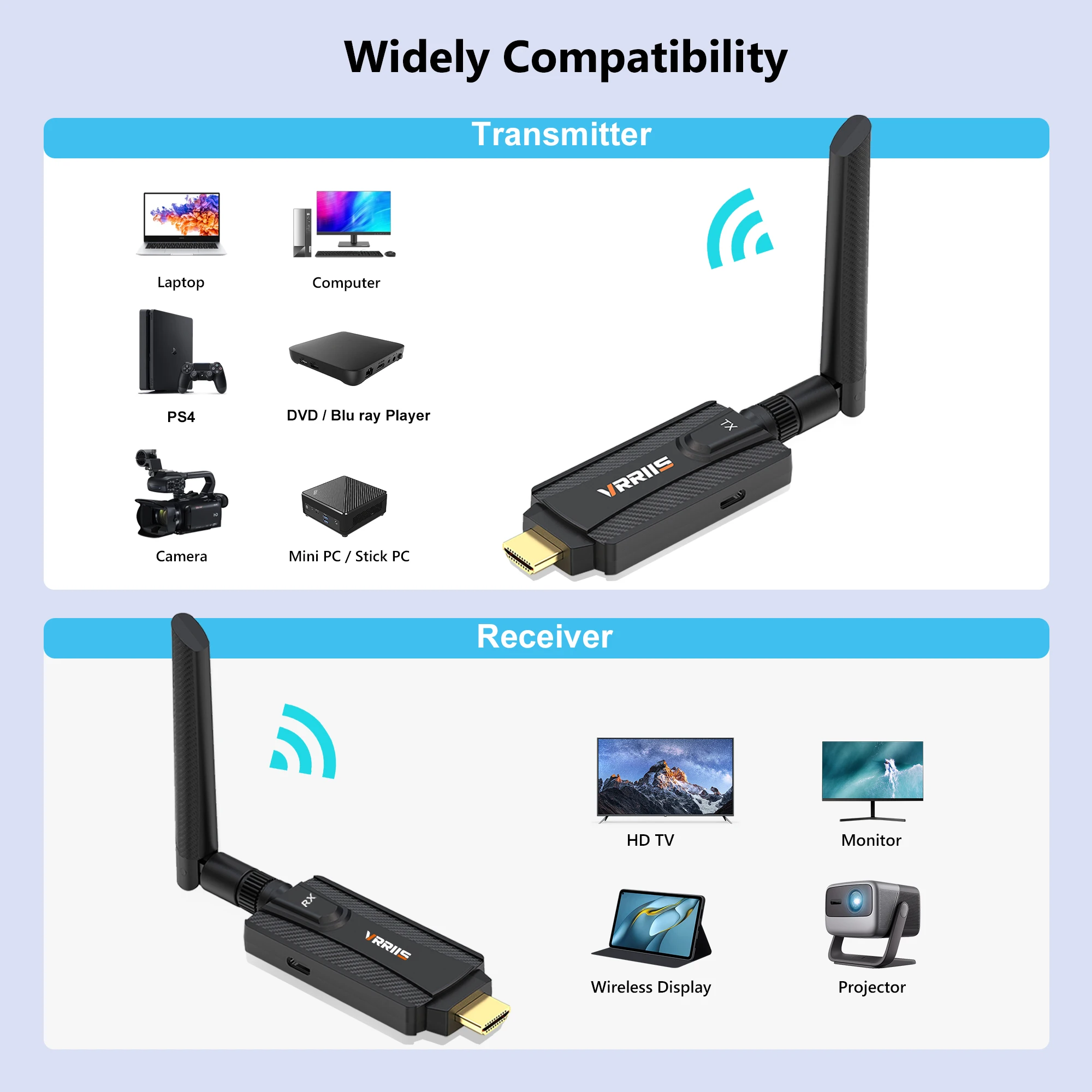 Wireless HDMI Video Transmitter and Receiver 200M Mini Extender Support 1TX to 2
