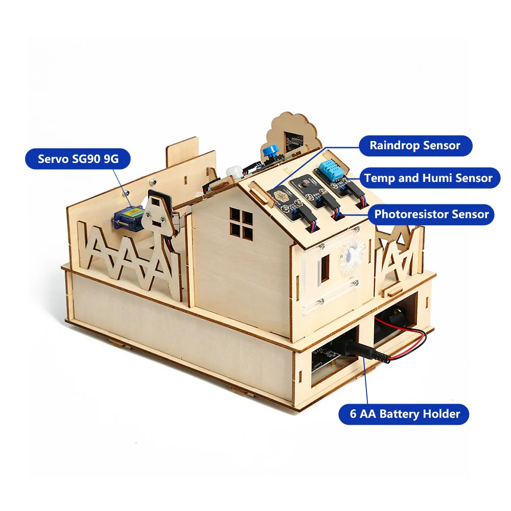 รูปสินค้า ชุด DIY สมาร์ทโฮมสำหรับ Arduino และ ESP32