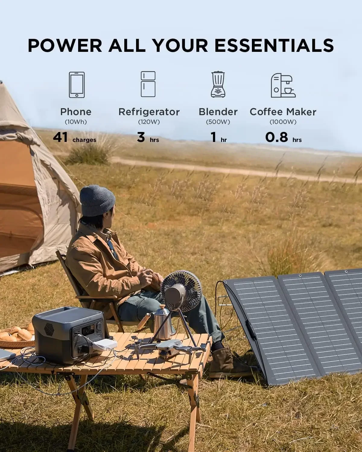 Solar Generator 512Wh Long-life LiFePO4 Portable Power Station 160W Solar Panel for Home Backup Power Camping & RVs 100% Charged 3