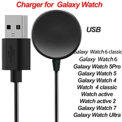 Magnetic Portable Wireless Fast Charger (USB port)