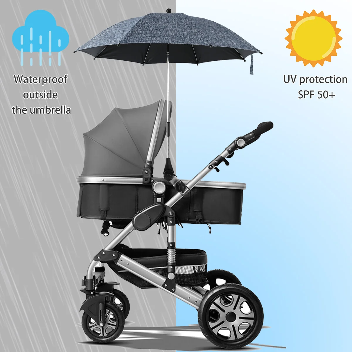 Universal Baby Car Pram Umbrella Adjustable Shade Rainproof 360&deg; UV Protection for Stroller mini umbrella mini sun umbrella sun umbrella automatic sun umbrella kids umbrella