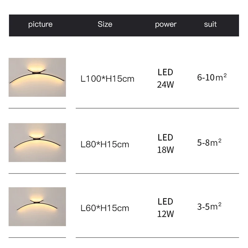  LED  , ħ  ħ,     ,  TV  , ܽ  ġ