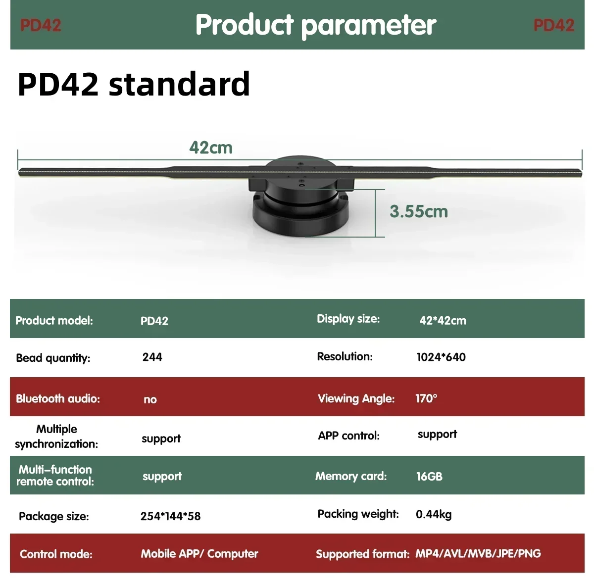 PD42 standard