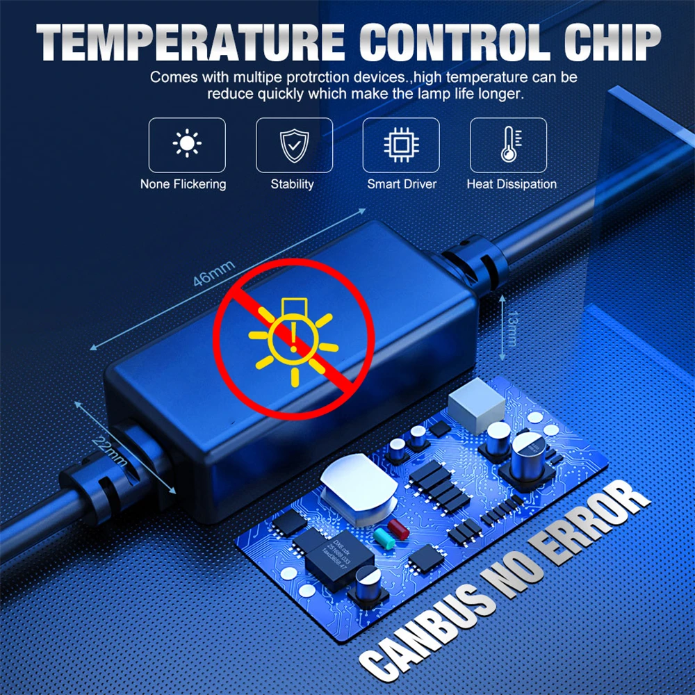 DOMX LED Headlight Bulb Kit 4