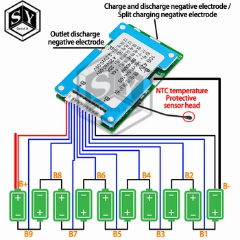 10S 42V 15A BMS Polymer Cell 18650 scheda di protezione della batteria al litio con bilanciamento controllo della temperatura integrato