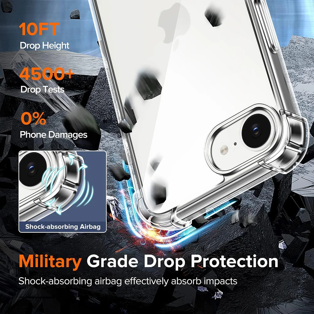 Shockproof Clear Silicone Hybrid Protective Case