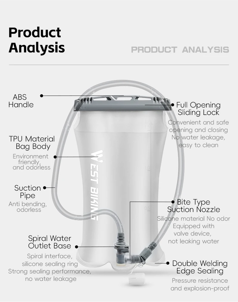 WEST BIKING 16L Hydrations-Rucksack mit 2L BPA-freiem TPU-Wasserbehälter für Laufen, Wandern, Outdoor-Sport, Fahrradzubehör – Detail 22
