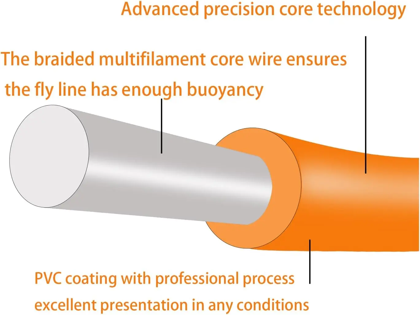 Slide image 0352065655ed4a37b2b7f0784a945feb