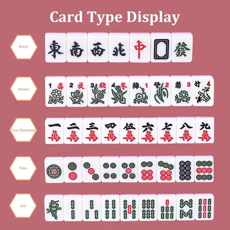 Mini Mahjong 144pcs/set Chinese Traditional Mahjong Board Game Family Toys Exquisitely Carved Numbers And Chinese Characters 4
