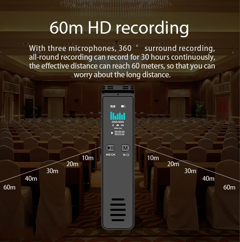 Diagramma della disposizione a 360 gradi dei microfoni