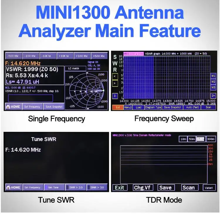 UV + HF 미니 1300 4.3 인치 터치 LCD, 0.1-1300MHz 13.GHz HF VHF UHF ANT SWR 안테나 분석기 미터, 충전식 배터리