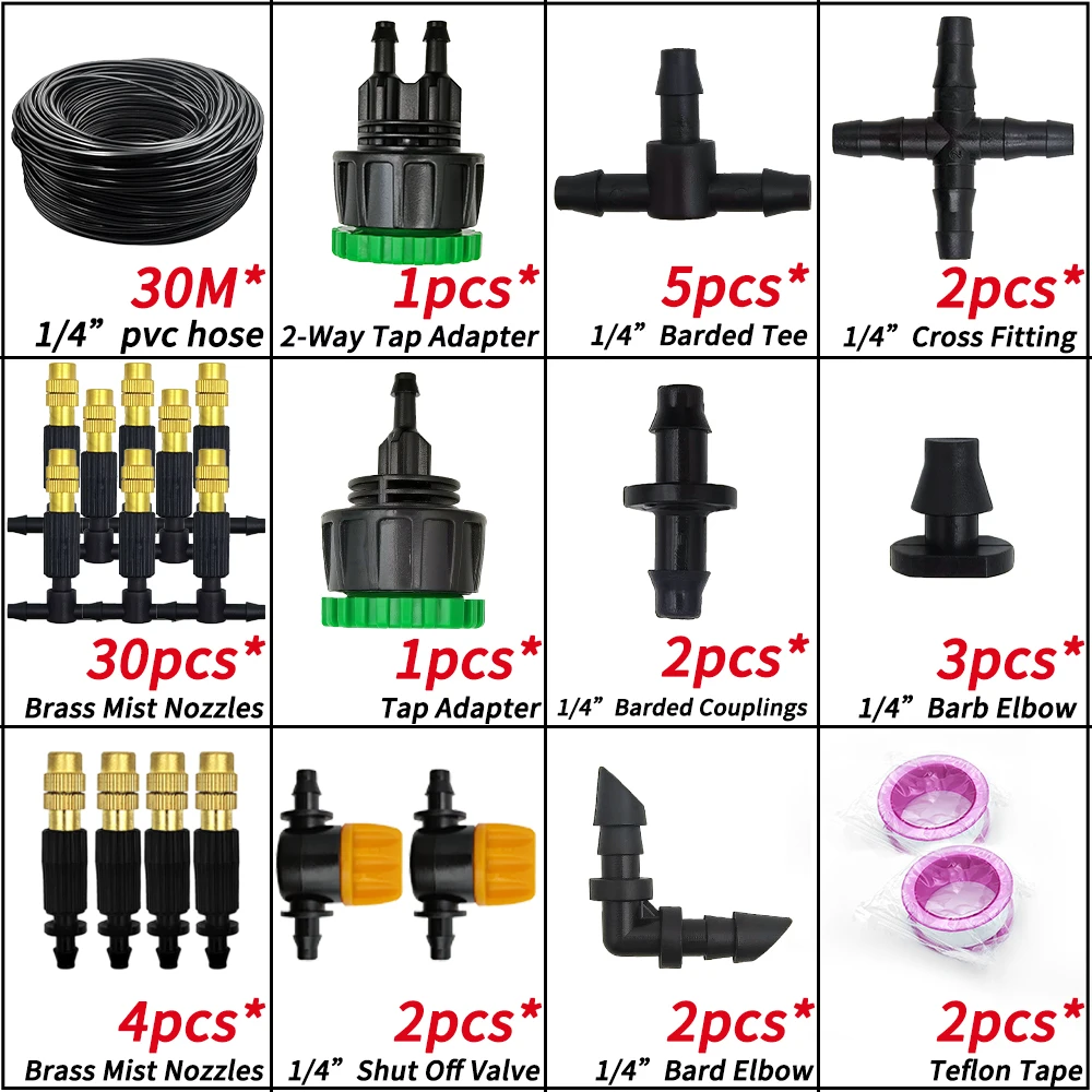 KIT001-30M