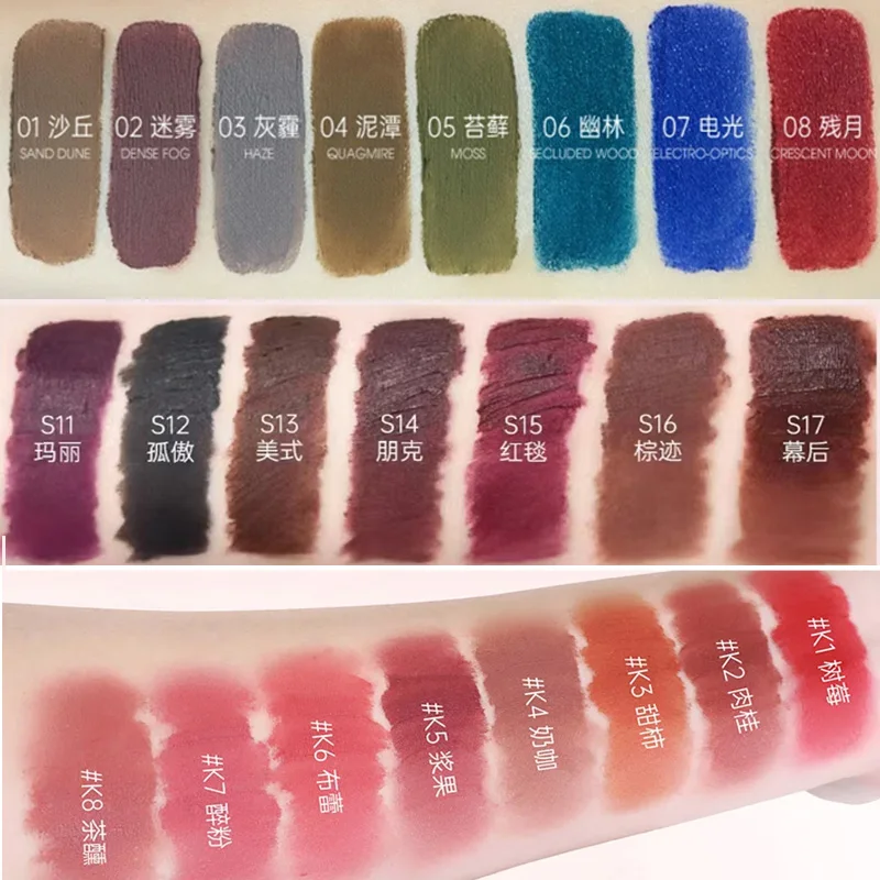 dsc-products
