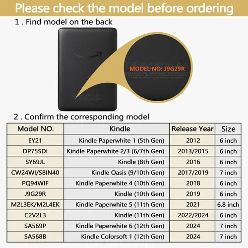 Case for Kindle 2024 2022 2021 Paperwhite Colorsoft 1 2 3 5 6 10 11 12th Generation 6 6.8 7 Inch Accessories Pouch Cover Funda - Image 2