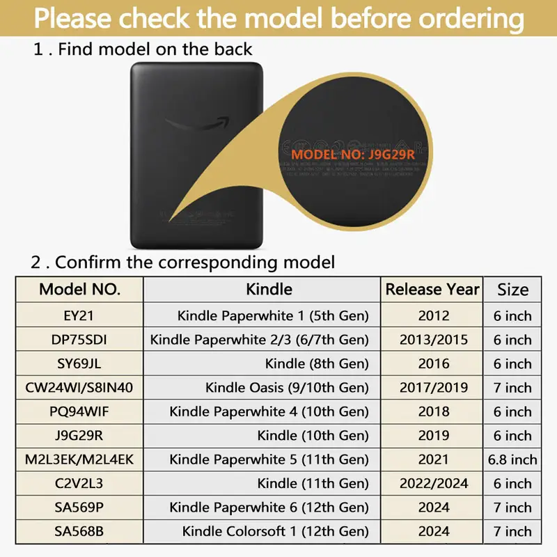 Case for Kindle 2024 2022 2021 Paperwhite Colorsoft 1 2 3 5 6 10 11 12th Generation 6 6.8 7 Inch Accessories Pouch Cover Funda - Image 2